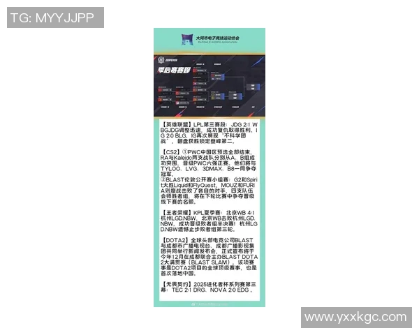 JDG在CSGO速度排行榜中荣获第二名展现强大实力与团队配合