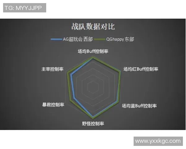 赛后复盘V5与JDG对决中的战术意识与团队配合分析