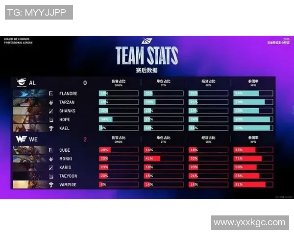 CSGO比赛经验排行榜揭晓WE战队荣登第二名引发热议