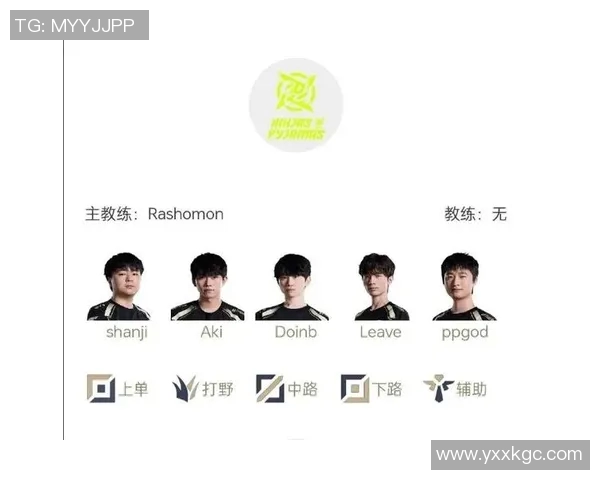 深入分析TES战队在S15电竞英雄联盟中的意识与战术表现