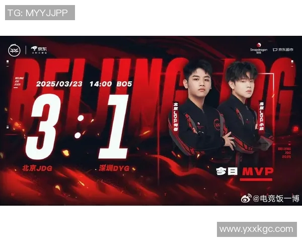 王者荣耀S15赛季深度解析JDG战队的技术策略与电竞表现