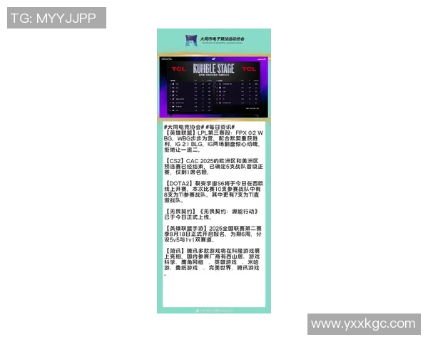 FPX战队在和平精英赛事中技术排名创新高电竞比分引发热议 FPX战队在和平精英赛事中技术排名创新高电竞比分引发热议