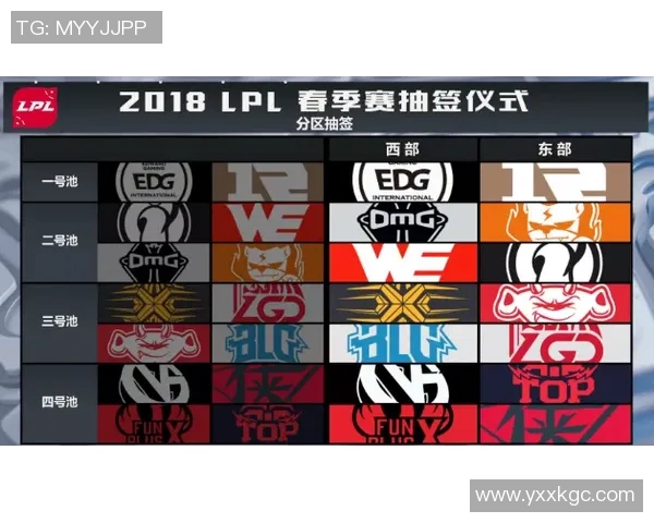 V5战队在英雄联盟赛季中的进攻策略分析与得失总结