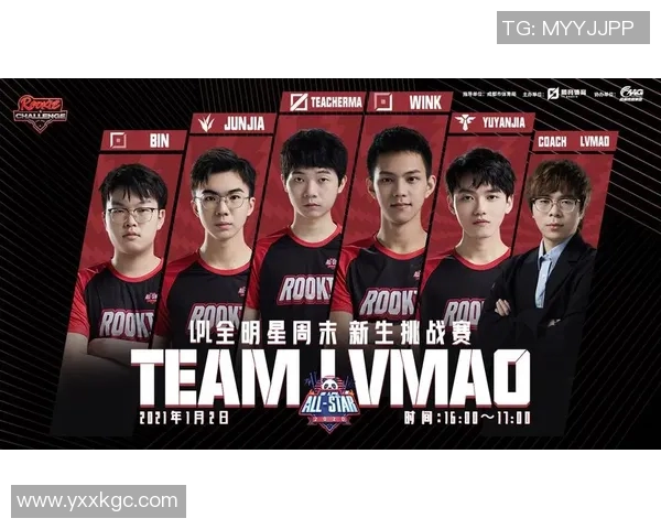 esports数据电竞全明星赛点评WE团队配合表现分析与战术解读 esports数据电竞全明星赛点评WE团队配合表现分析与战术解读