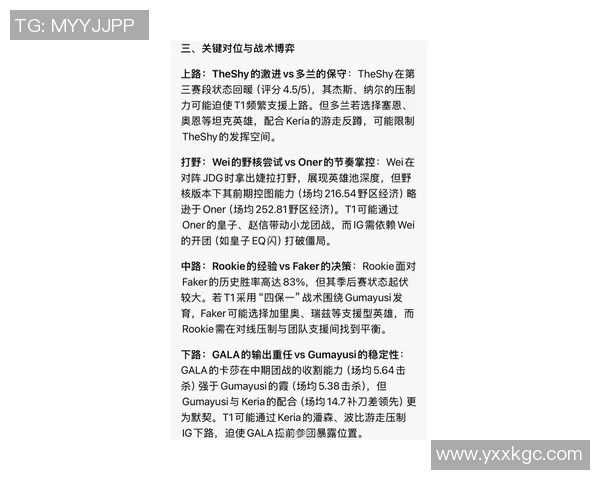 esports最新数据英雄联盟赛场LNG强势反击背后的战术解析与团队协作探讨